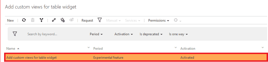 Screenshot activation of feature flag