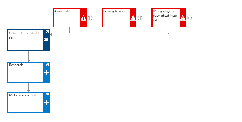 Screenshot entered data