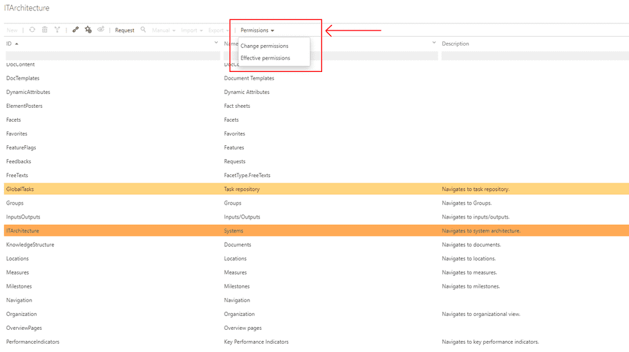 activating feature facet permissions 4