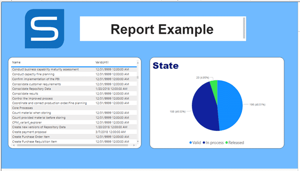 Example for Report with Title and Logo