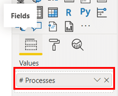 Usage of Measure