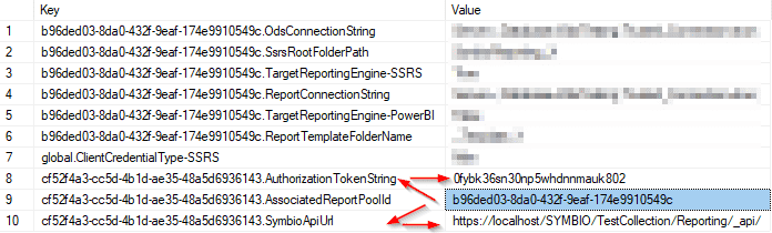 reporting connector config store token check