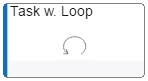 GRAPHIC-taskWithLoop